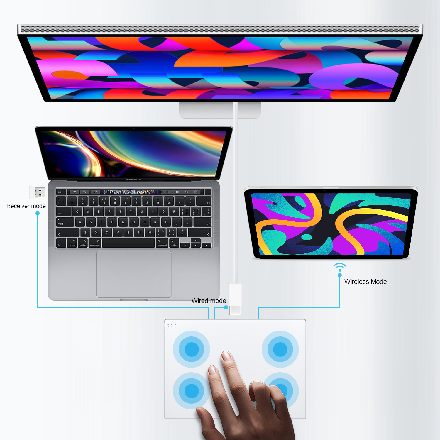 Wireless Trackpad Touchpad for - Windows Tablet Accessories ulasan dan harga