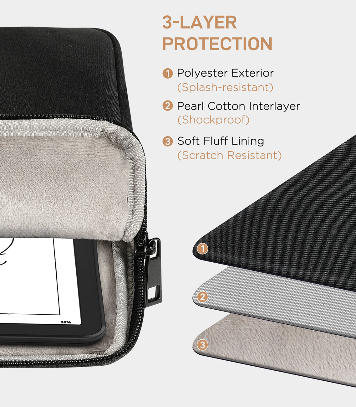 MoKo Tablet Sleeve for Kindle  - Kindle Tablet Accessories ulasan dan harga