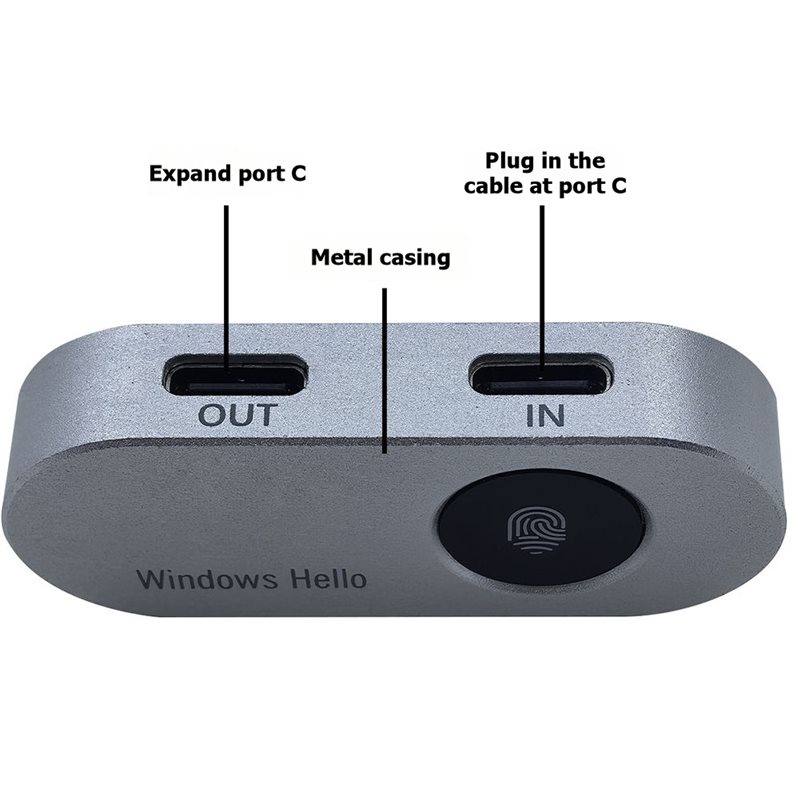 AS95-New Windows Hello Fingerp - Windows Tablet Accessories ulasan dan harga